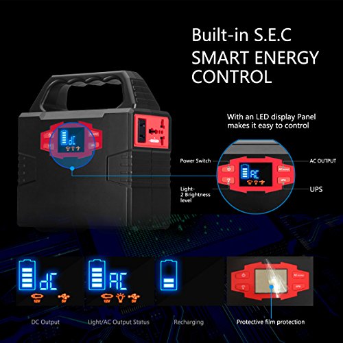 10 Bestselling Portable Power Inverter Generators For Emergencies (Updated Daily) 1